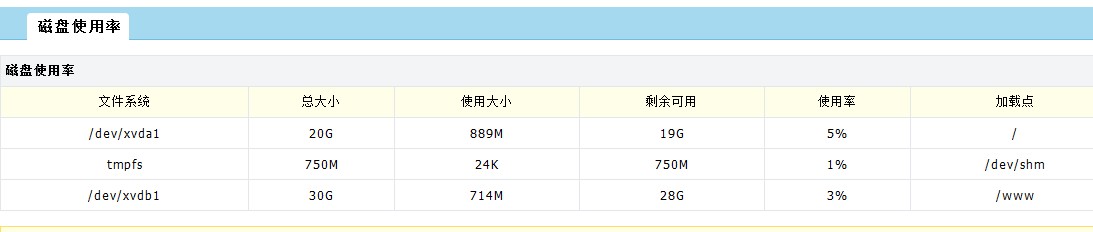 QQ��ͼ20130123133236.jpg